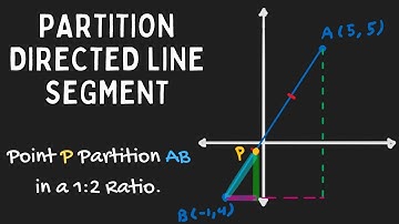 Partition Directed Line Segments - Finding Coordinates (Challenge Question)