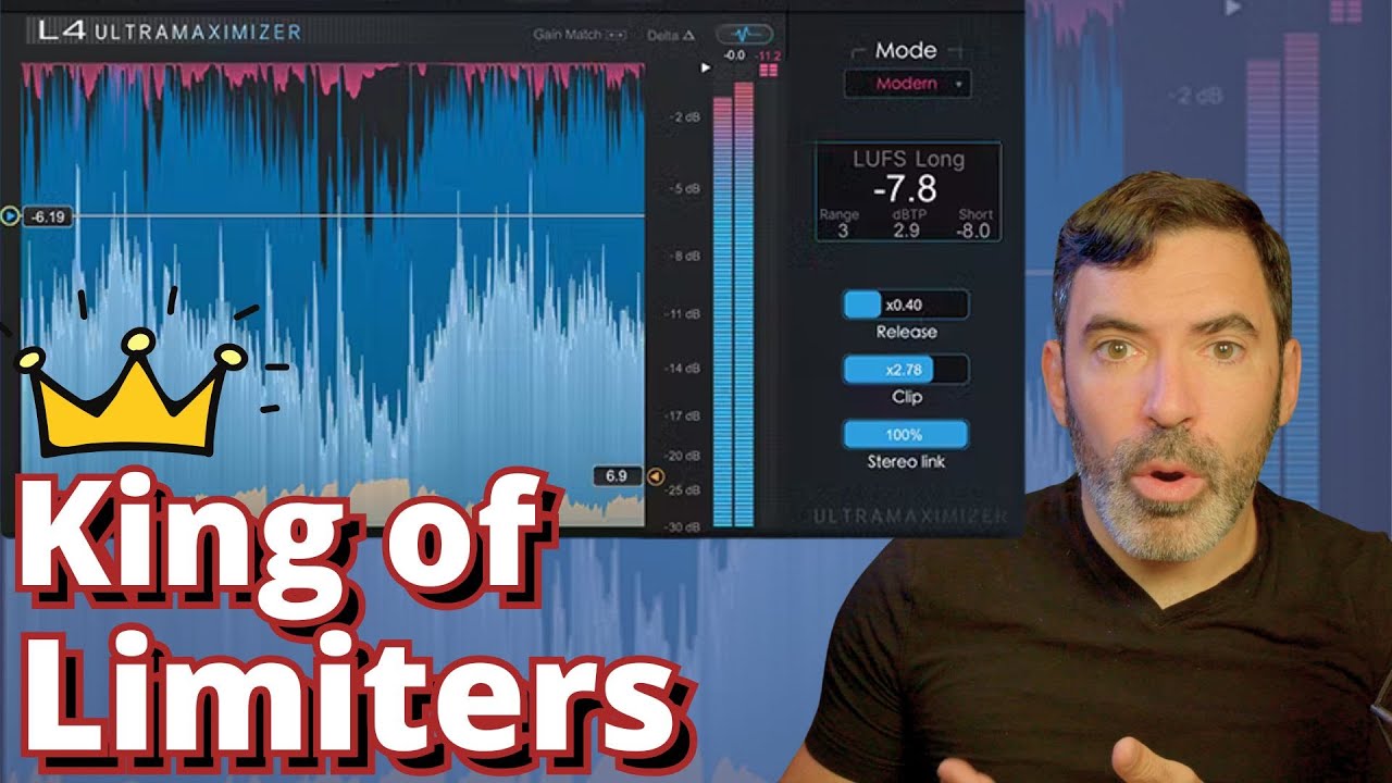 Selecting Limiters for Tone and Loudness [ft. Waves L4, the New King of Limiters?]