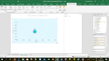 Grafico Dispersione Power View Excel
