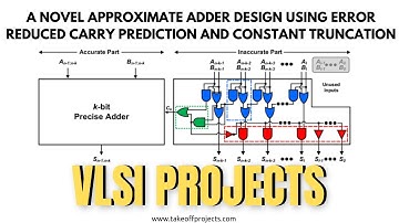 A Novel Approximate Adder Design Using Error Reduced Carry Prediction And Constant Truncation