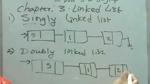Chapter-3 Linked List