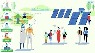 SDG Booster: Making sustainable business between Finland and emerging markets