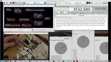 Remote Rig iambic paddle keying - using ASEQNET, JACKTRIP , and a Raspberry PI 4::RIG interface
