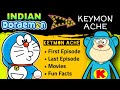 Keymon ache facts in hindi  a to z short documentary on keymon ache  who created keymon ache 