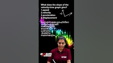 Slope of the Graph | Equation of Motion - Class 9 Physics