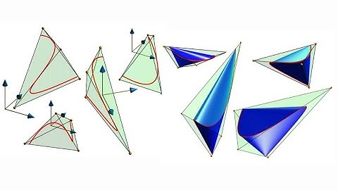 MINVO Basis: Finding Simplexes with Minimum Volume Enclosing Polynomial Curves