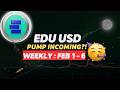 Edu Coin Massive Pump!? Edu Coin Price Prediction | Open Campus | EDU USD | Jan 31, 2026