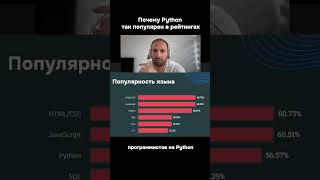 Правда о популярности Python на вебинарах Хекслета #программирование #python #shorts