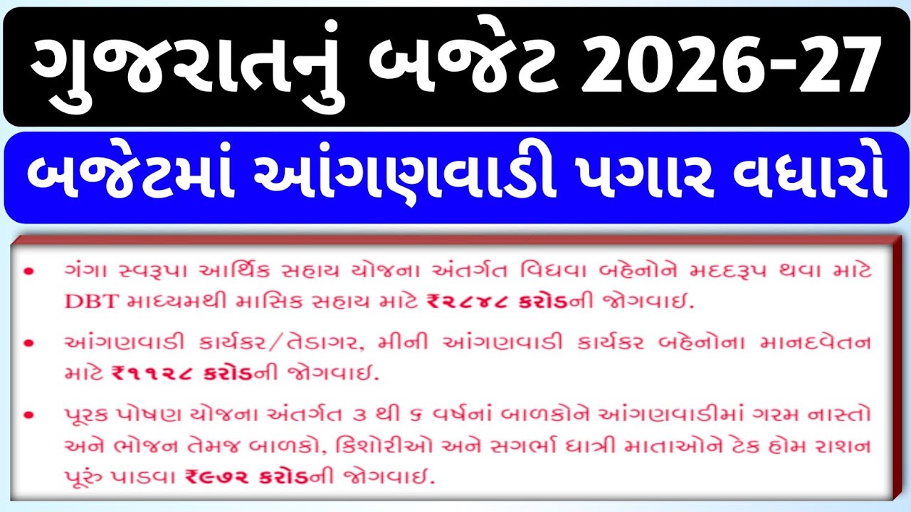 બજેટમાં આંગણવાડી પગાર વધારો || ગુજરાતનું બજેટ 2026-27