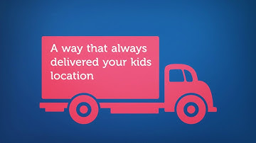 OgyMogy Monitoring App for Android, Mac, iOS, Windows  - Official Software Promo