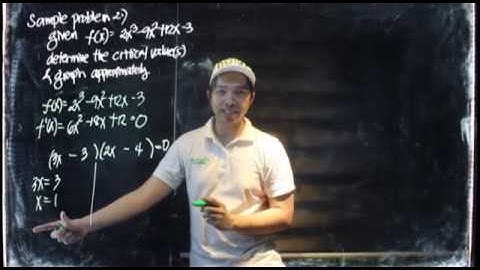 Optimization, Maxima and Minima of Functions