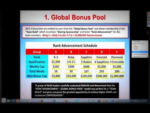 KINGUNI MOBILE - Webinar THE BEST KINGUNI TEAM  - HENG SOVANNRA = +821073265587