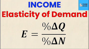 HOW TO Calculate the Income Elasticity of Demand | Economic Homework | Think Econ