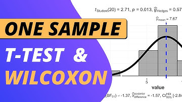 R demo | One Sample T-Test & One Sample Wilcoxon Test | How to conduct, visualize and interpret