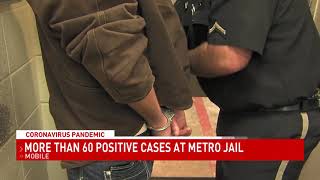 38 inmates, 30 employees test positive for coronavirus at Mobile Metro Jail - NBC 15 WPMI