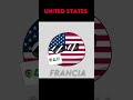 SQUID GAME BUT MADE IN USA AND JAPAN🤯 #countryballs edit