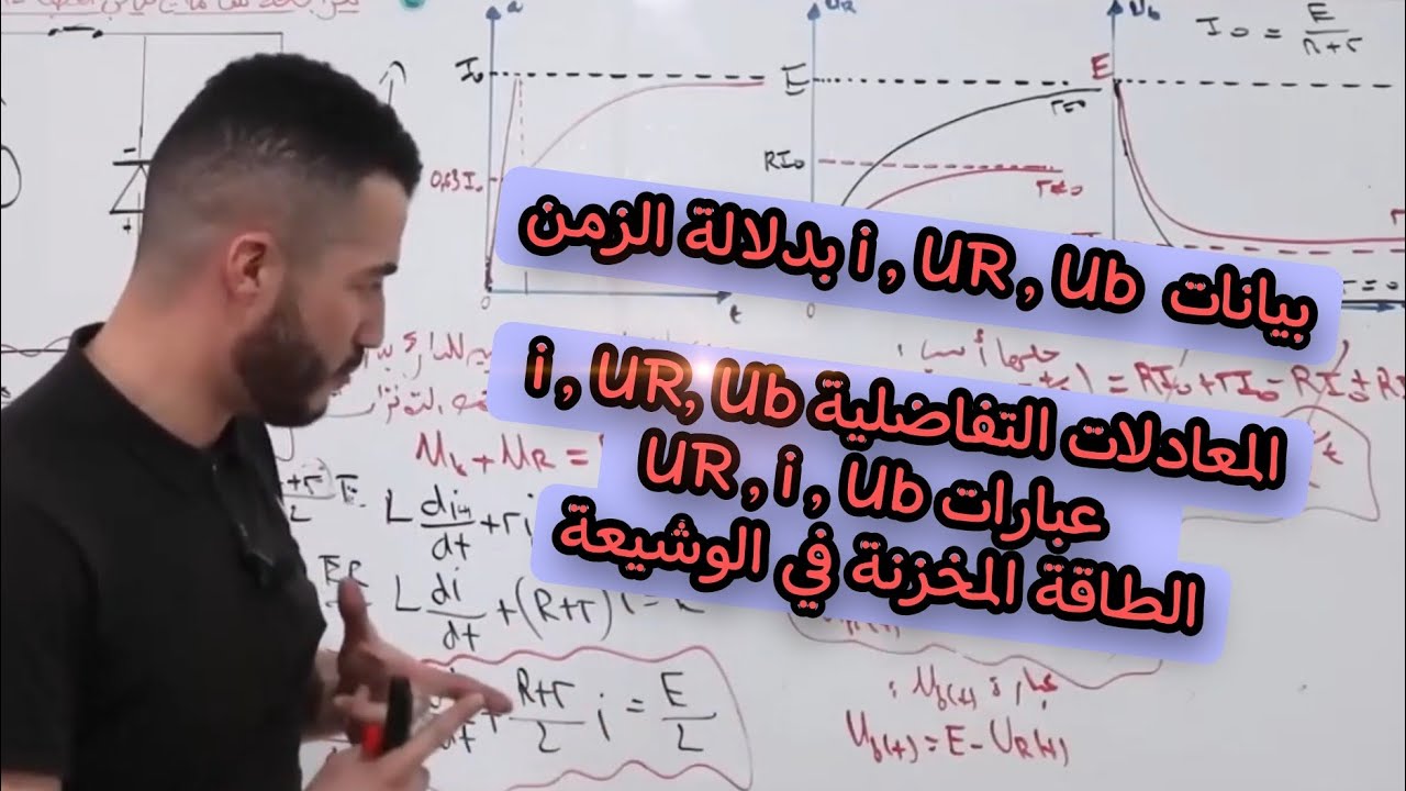 إفهم جميع  أفكار  ثنائي  القطب RL في أقل من ساعة | مراجعة شاملة Bac_2024