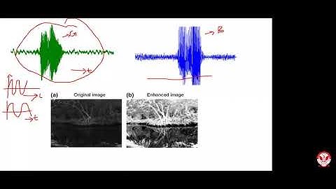 Webinar on Multirate Signal Processing and its Applications