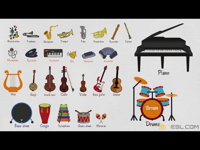 List of Musical Instruments | Learn Musical Instruments Names in English class=