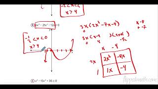Carnegie: Module 2 Topic 1 Lesson 4