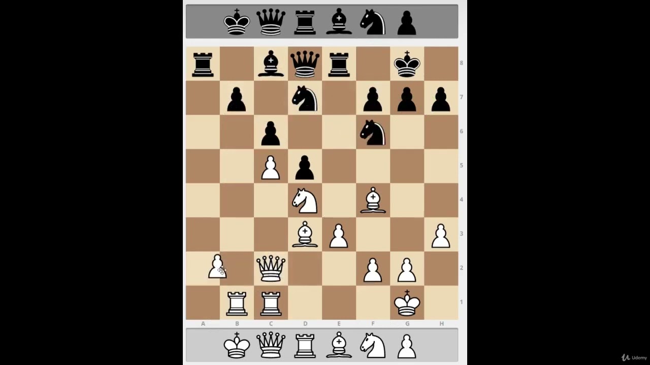 How to Make Basic Plans in Chess | Advanced Chess Lessons with FM Mike Ivanov