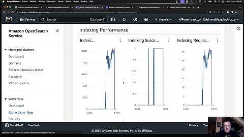Retrieval-Augmented Generation chatbot, part 2 - LangChain, Hugging Face, OpenSearch, AWS