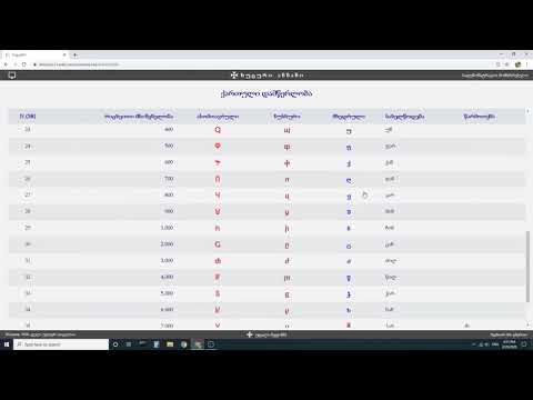 ანბანი ცხრილი