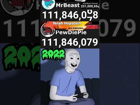 Видео: PewDiePie vs MrBeast - 1 Year Ago vs Now..