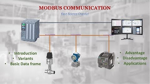 MODBUS Communication Basics-Tamil | Modbus | Industrial Communication