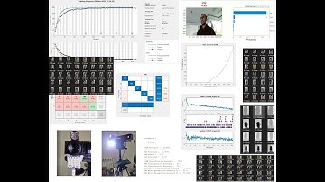 Depth Micro Facial Expression Recognition Paper Code