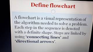 Chapter3 - Algorithms and Flowcharts of class 8 part5