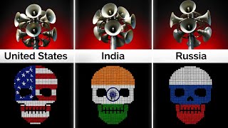 Every Country Scary EAS Siren! (Part-1)