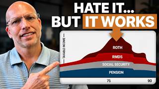 This Investing Strategy Is Boring But It'll Change Your Retirement FOREVER