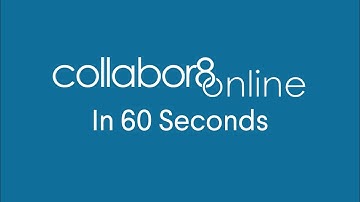 Collabor8online In 60 Seconds (Almost)