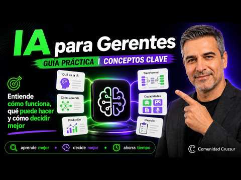 Qué es la Inteligencia Artificial (Explicada en simple)