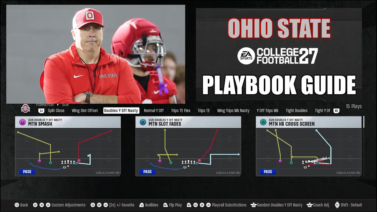 Ohio State Pro Style Playbook Guide - College Football 27