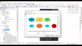 Tutorial ARCGIS Cap.1601 Model Builder: Crear Modelo