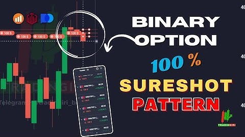 Quotex Secret Powerful Sureshot Pattern 2025 🔥 | Binary Option Trading Strategy | Quotex Strategy
