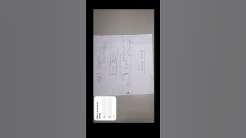 Introduction and Outlook of the chapter light #mr beast #hc verma #educationalvideo #bajrangbali