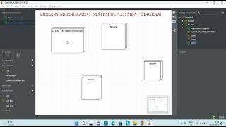 STAR UML Library Management System Deployment Diagram