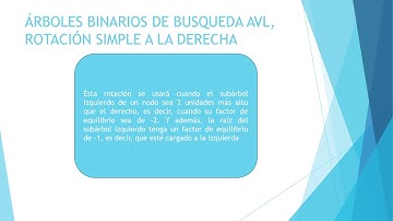 Árboles Binarios de Busqueda AVL, Rotacion Simple a la Derecha