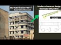 Optimized your Reinforced concrete beam to save cost 