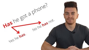 How To Answer Yes/No Questions In English (Answering Questions Correctly In English)