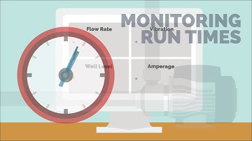 Using Remote Monitoring Technology to Prevent Pump Downtime