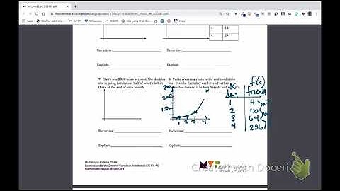MVP Math 1 Lesson 1.5 Ready, Set, Go