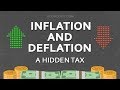 📉📈 Inflation and Deflation | A Hidden Tax