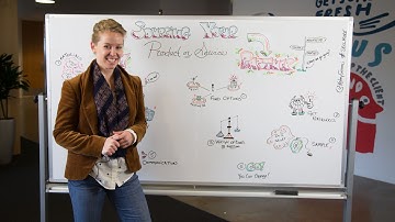 Small Business Boot Camp: 3 Ways to Source Your Product When Selling Online