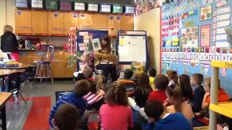 Cycle 3 KTIP part 1 Jessica Leonard