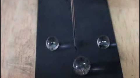 Wire guided droplet manipulation
