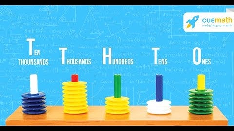 Representation of Number on the abacus